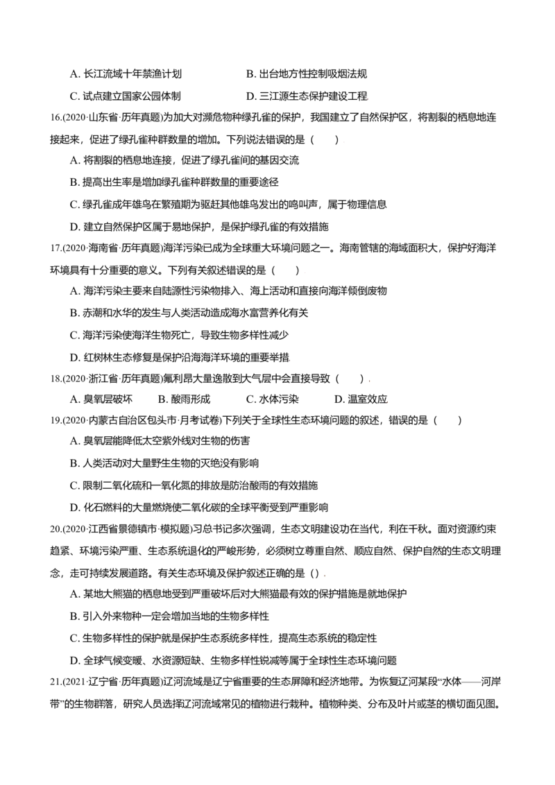 第04章人与环境（A卷&middot;夯实基础）高二生物同步单元AB卷（人教版2019选择性必修2）（原卷版）_高中九科知识点归纳。_人教版高中Word电子版试卷练习试题知识点全科_高中生物试卷习题_选修2