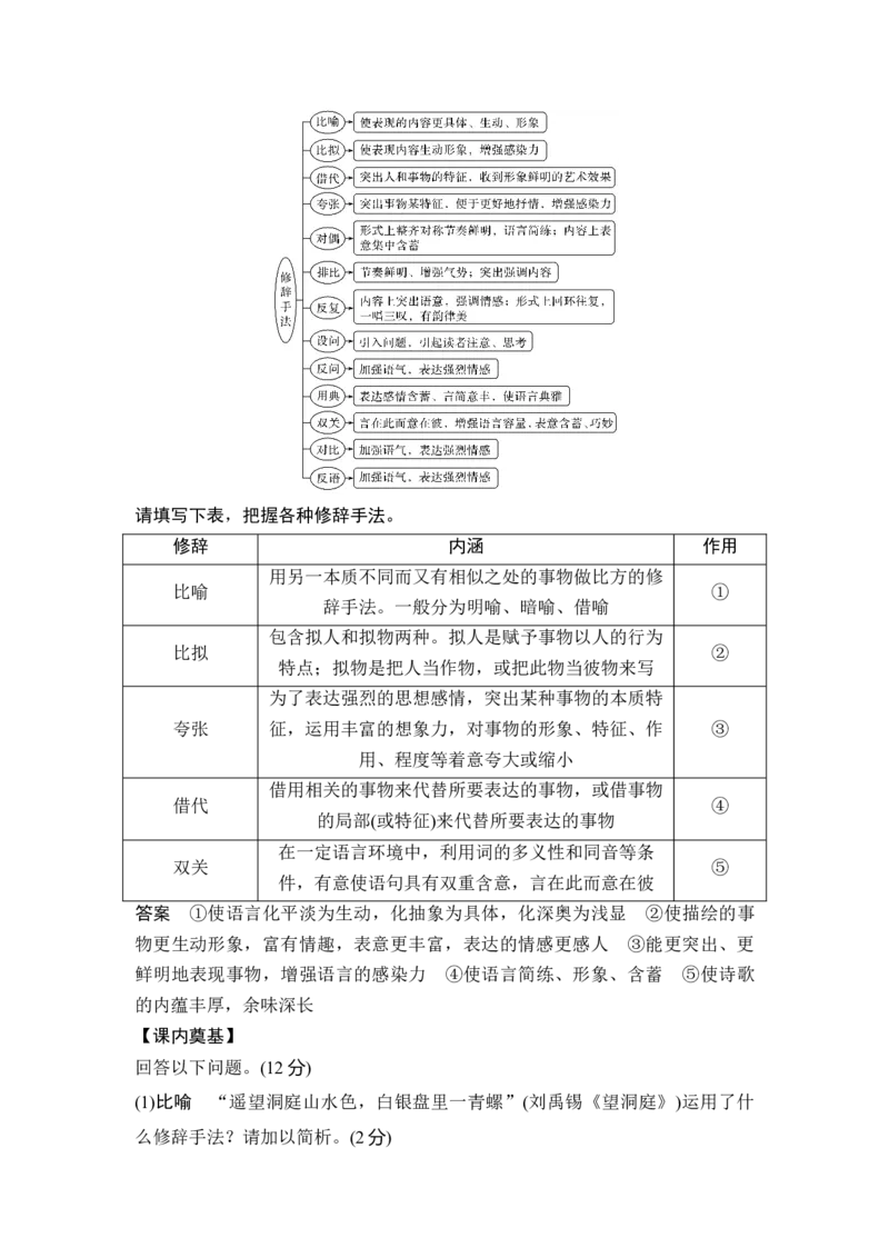 第2部分古代诗文阅读专题2古代诗歌阅读&mdash;侧重于教材与思维的审美鉴赏_01高考语文_6赠通用版（老高考）复习资料_一轮复习_2023年语文老高考一轮复习（通用版）_教师版word讲义