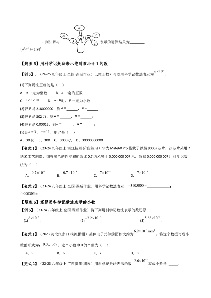 专题15.3整数指数幂（3大知识点9类题型）（知识梳理与题型分类讲解）（人教版）（学生版）_初中数学_八年级数学上册（人教版）_专题突破练习-V4_2025版