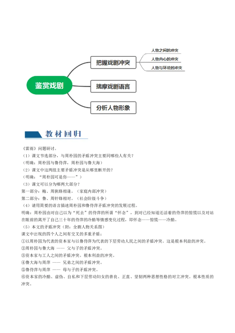 第02讲戏剧的矛盾冲突（讲义）（原卷版）_01高考语文_新高考复习资料_2024年新高考资料_一轮复习资料_高考语文一轮复习讲练测（课件+讲义+练习）（新高考）_第一部分现代文阅读