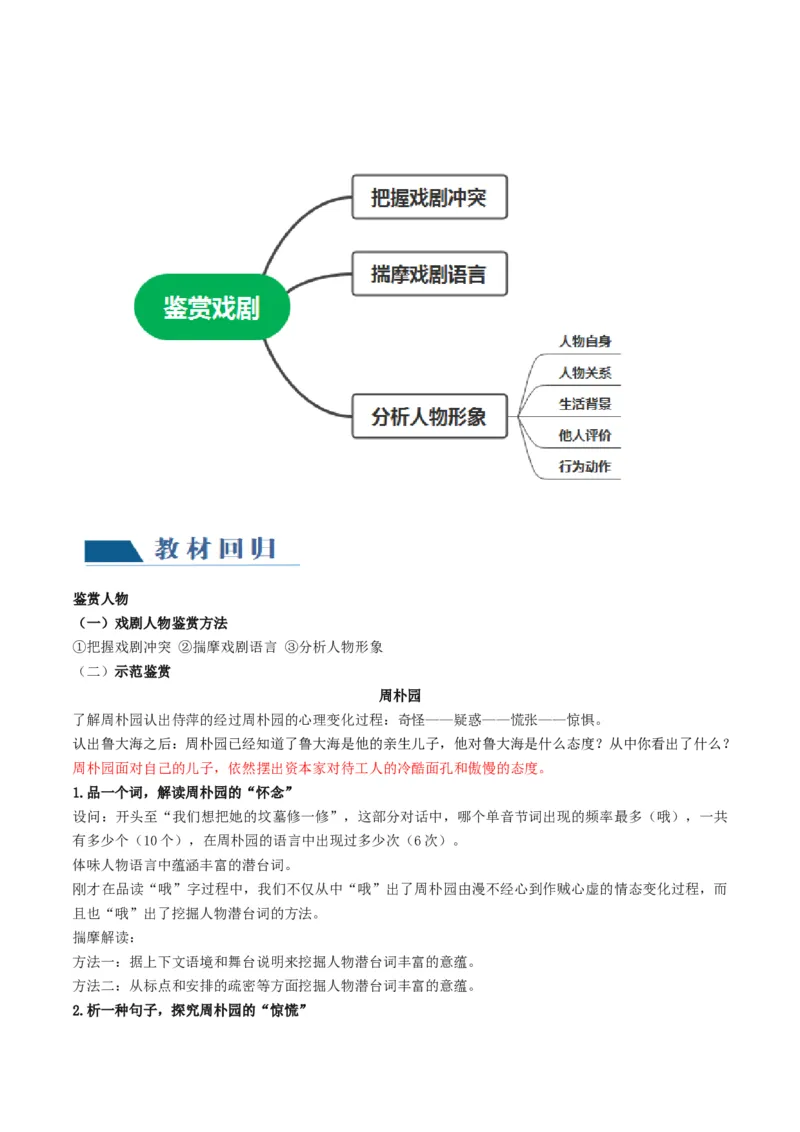 第01讲戏剧塑造的人物形象（讲义）（原卷版）_01高考语文_新高考复习资料_2024年新高考资料_一轮复习资料_高考语文一轮复习讲练测（课件+讲义+练习）（新高考）_第一部分现代文阅读