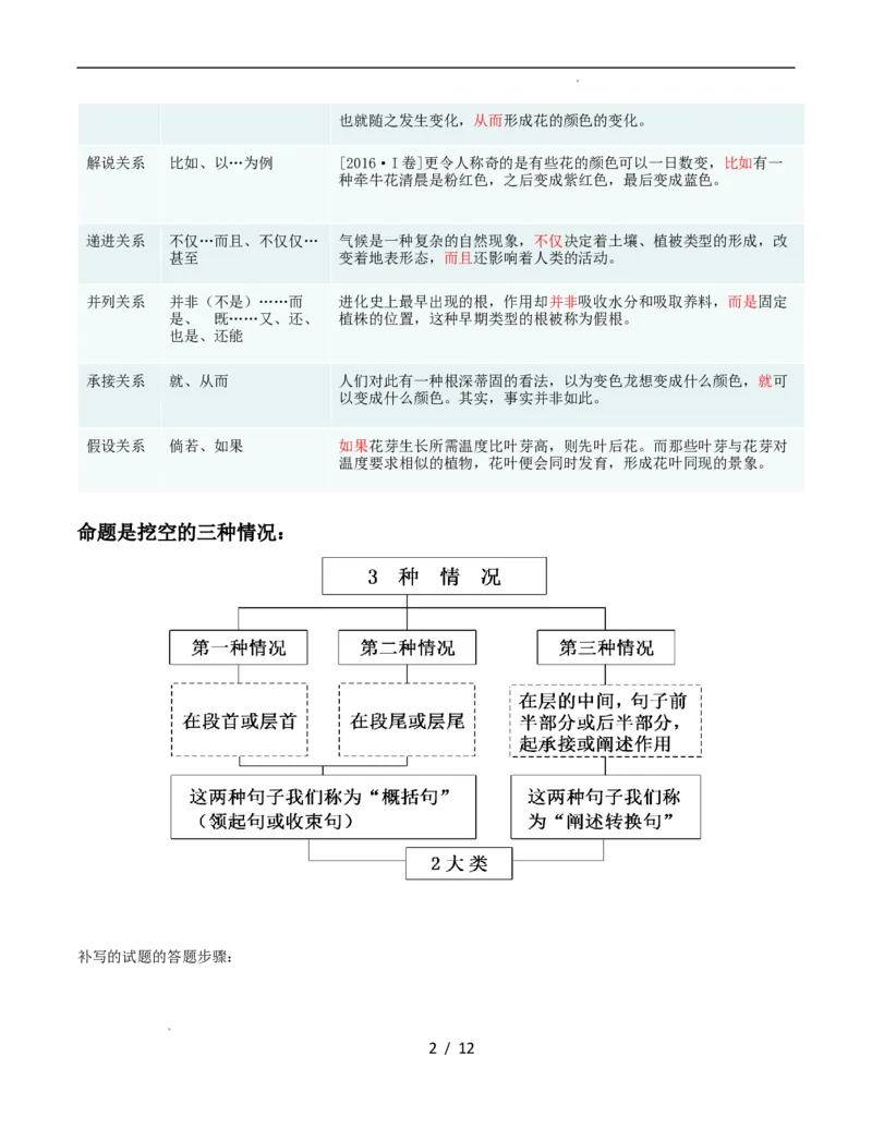 第04讲补写句子（讲义）（解析版）_01高考语文_新高考复习资料_2024年新高考资料_一轮复习资料_高考语文一轮复习讲练测（课件+讲义+练习）（新高考）_第三部分语言文字运用