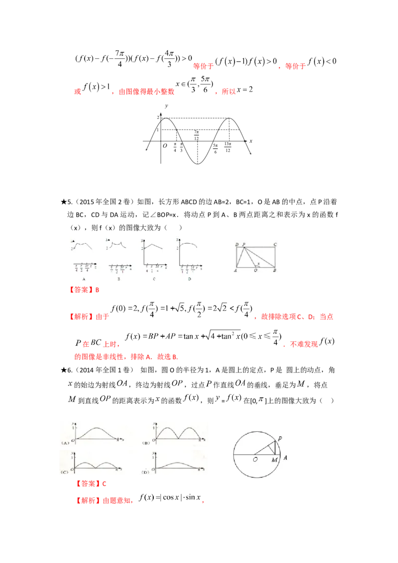 易错点3函数概念与基本函数答案-备战2023年高考数学易错题_2.2025数学总复习_赠品通用版（老高考）复习资料_一轮复习_2023年高考数学一轮复习易错题（含解析）