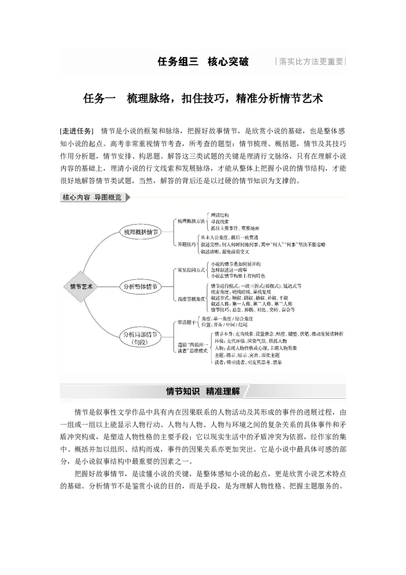 第7部分文学类文本阅读小说任务组三任务一梳理脉络，扣住技巧，精准分析情节艺术_01高考语文_22022年新高考资料_2022年一轮复习各版本_762