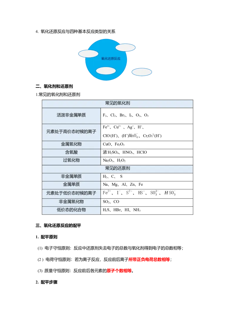 高一上学期化学人教版（2019）必修第一册课本知识点汇总_高中九科知识点归纳。_人教版高中Word电子版试卷练习试题知识点全科_高中化学试卷习题_化学必修_必修1