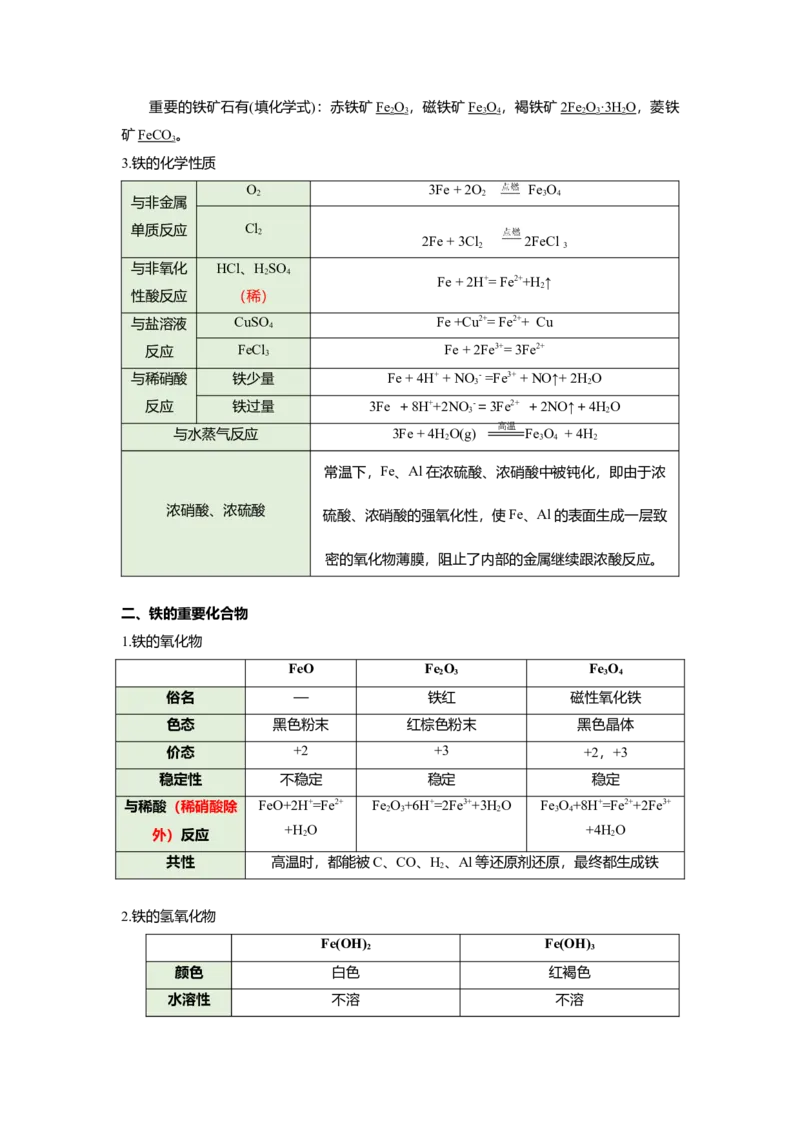 高一上学期化学人教版（2019）必修第一册课本知识点汇总_高中九科知识点归纳。_人教版高中Word电子版试卷练习试题知识点全科_高中化学试卷习题_化学必修_必修1