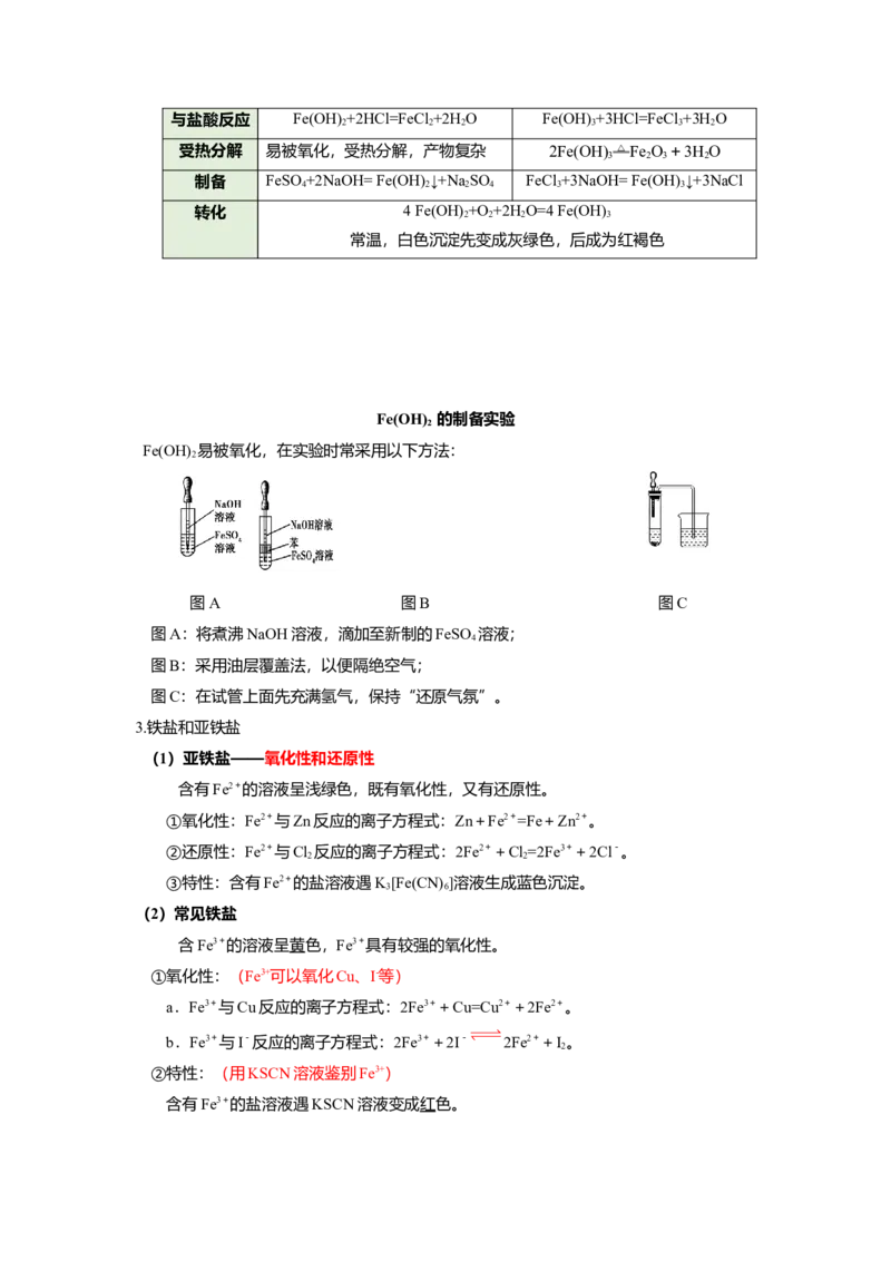 高一上学期化学人教版（2019）必修第一册课本知识点汇总_高中九科知识点归纳。_人教版高中Word电子版试卷练习试题知识点全科_高中化学试卷习题_化学必修_必修1