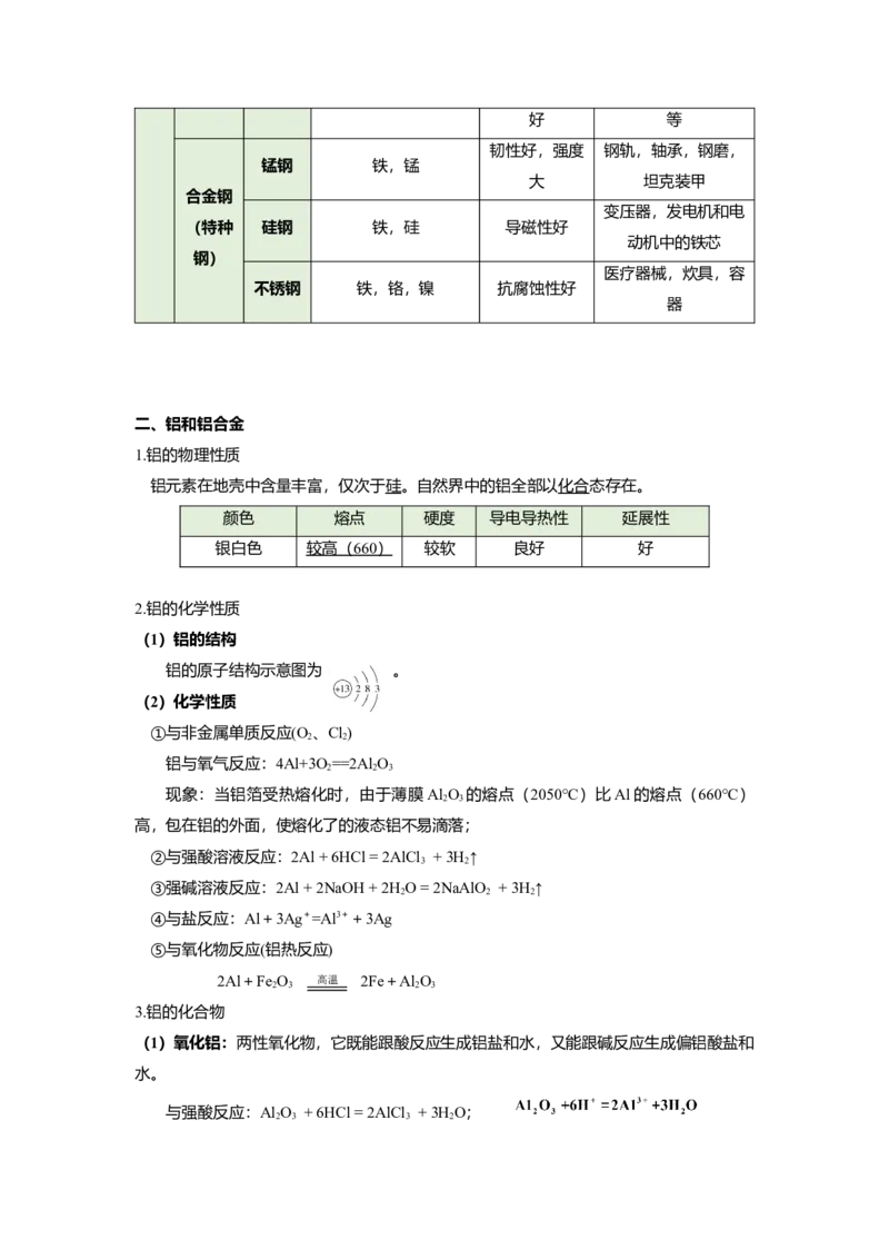 高一上学期化学人教版（2019）必修第一册课本知识点汇总_高中九科知识点归纳。_人教版高中Word电子版试卷练习试题知识点全科_高中化学试卷习题_化学必修_必修1