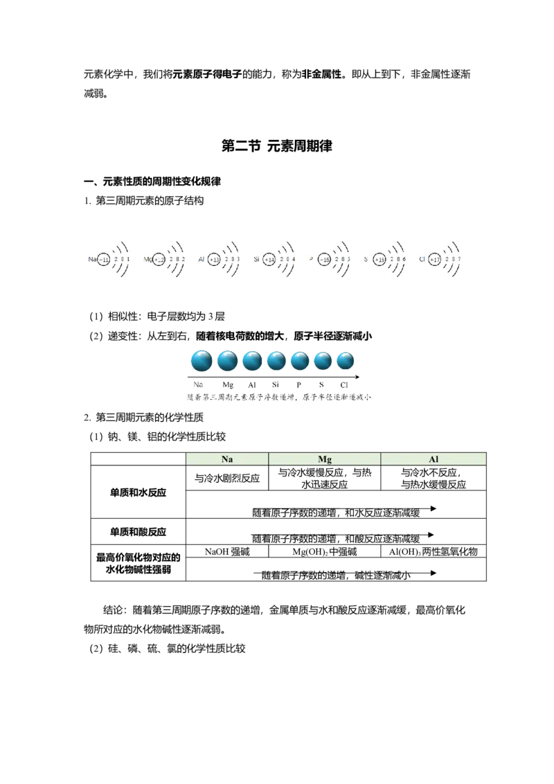 高一上学期化学人教版（2019）必修第一册课本知识点汇总_高中九科知识点归纳。_人教版高中Word电子版试卷练习试题知识点全科_高中化学试卷习题_化学必修_必修1