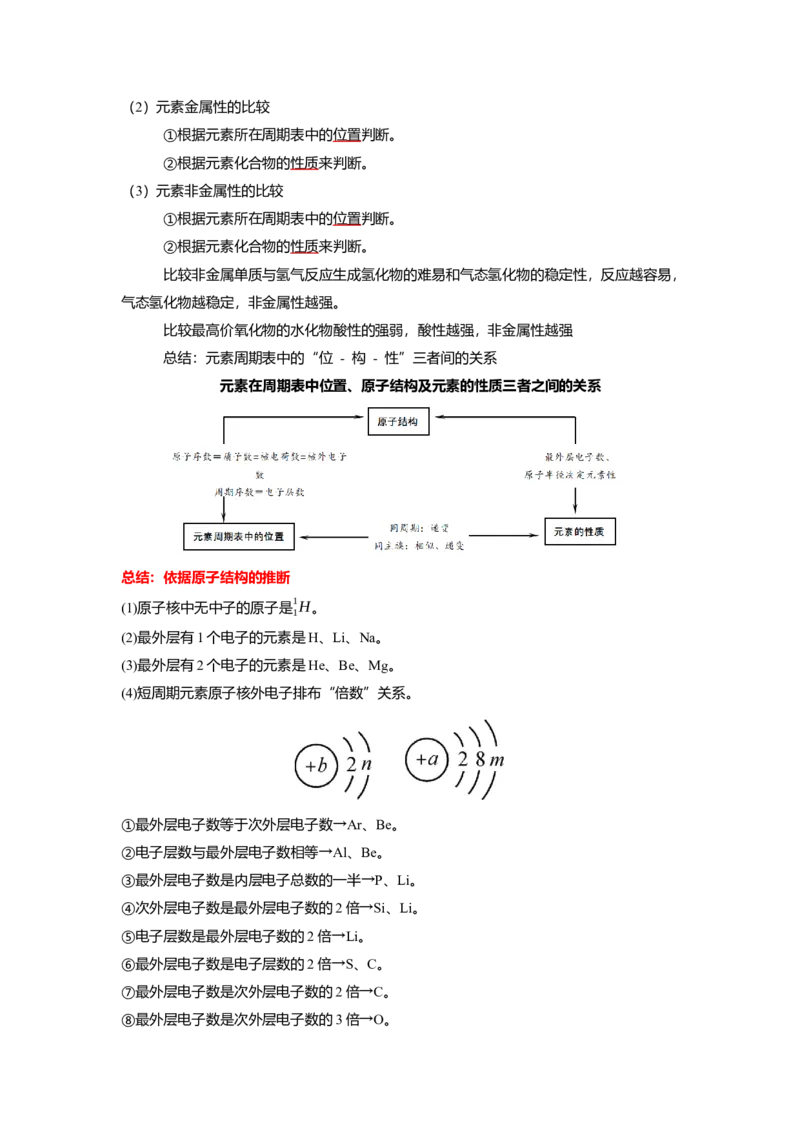 高一上学期化学人教版（2019）必修第一册课本知识点汇总_高中九科知识点归纳。_人教版高中Word电子版试卷练习试题知识点全科_高中化学试卷习题_化学必修_必修1