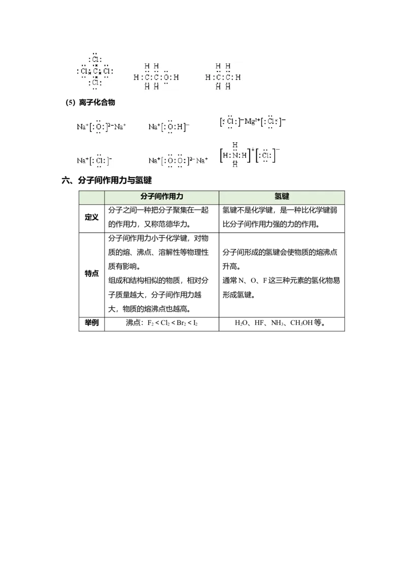 高一上学期化学人教版（2019）必修第一册课本知识点汇总_高中九科知识点归纳。_人教版高中Word电子版试卷练习试题知识点全科_高中化学试卷习题_化学必修_必修1