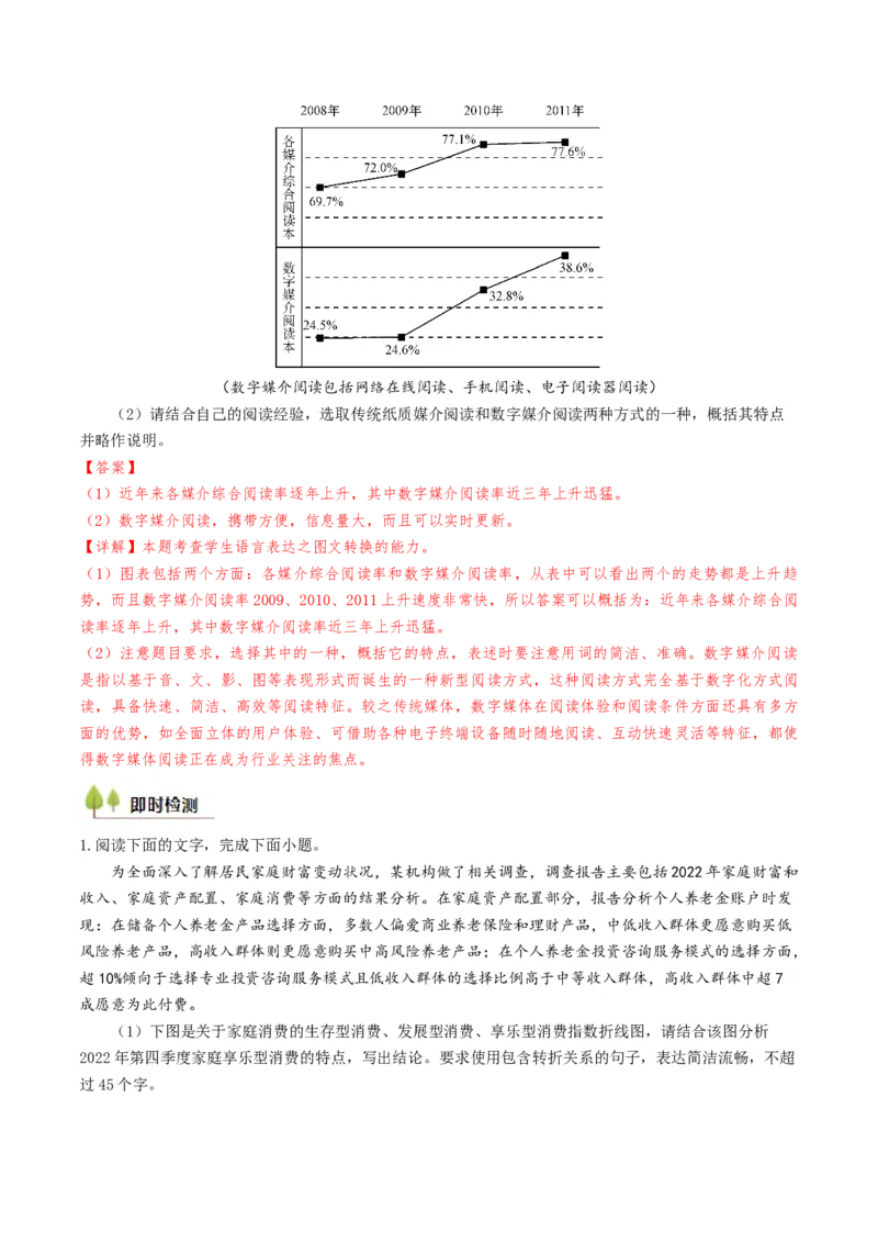 考点05图（表）文转换-备战2025年高考语文一轮复习考点帮（天津专用）（解析版）_01高考语文_52025年新高考资料_一轮复习_备战2025年高考语文一轮复习考点帮