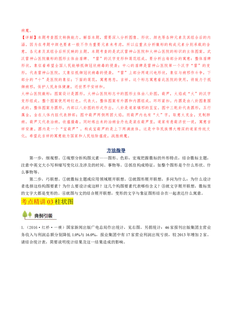 考点05图（表）文转换-备战2025年高考语文一轮复习考点帮（天津专用）（解析版）_01高考语文_52025年新高考资料_一轮复习_备战2025年高考语文一轮复习考点帮
