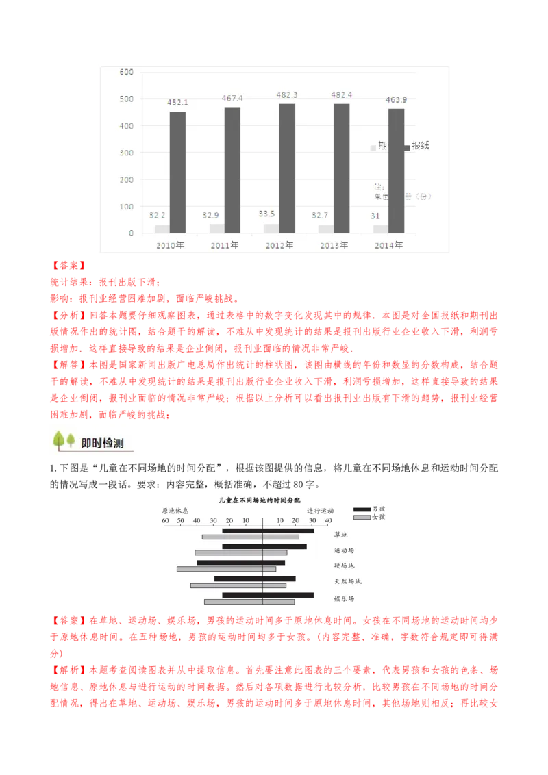 考点05图（表）文转换-备战2025年高考语文一轮复习考点帮（天津专用）（解析版）_01高考语文_52025年新高考资料_一轮复习_备战2025年高考语文一轮复习考点帮