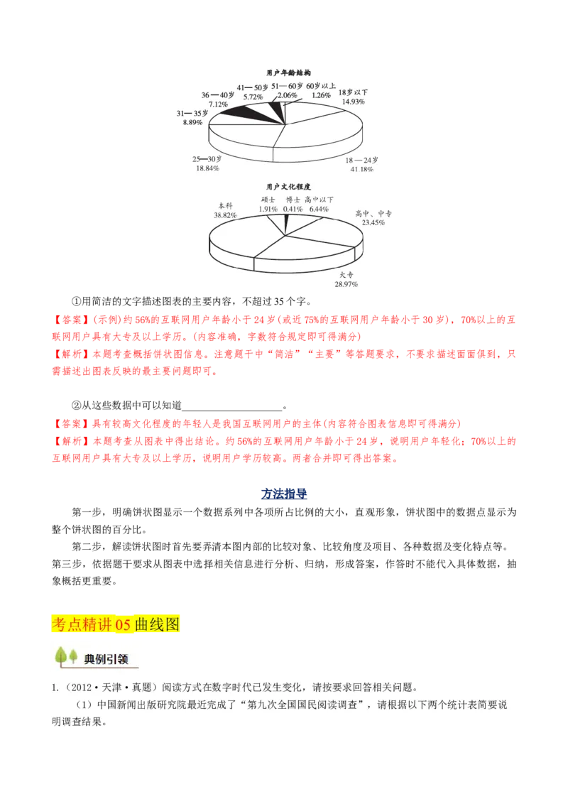 考点05图（表）文转换-备战2025年高考语文一轮复习考点帮（天津专用）（解析版）_01高考语文_52025年新高考资料_一轮复习_备战2025年高考语文一轮复习考点帮