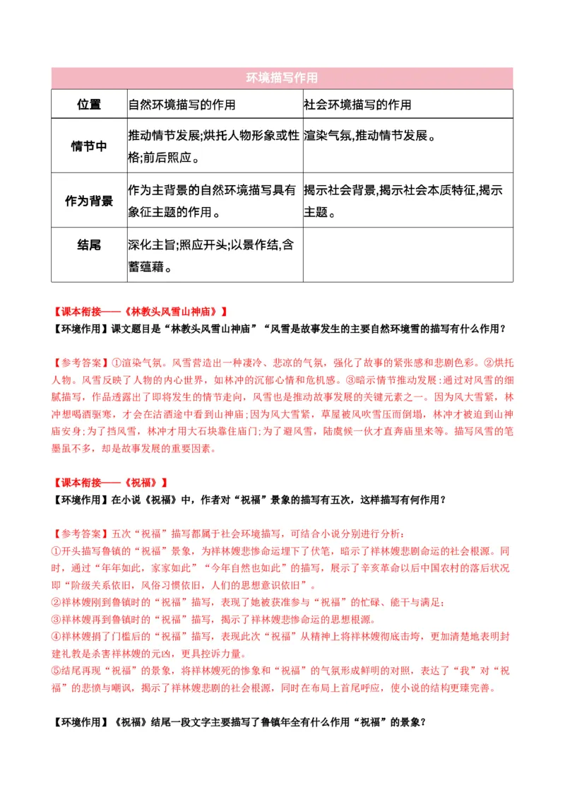 第03讲赏析环境（讲义）解析版_01高考语文_52025年新高考资料_一轮复习_2025年高考语文一轮复习讲练测_小说阅读