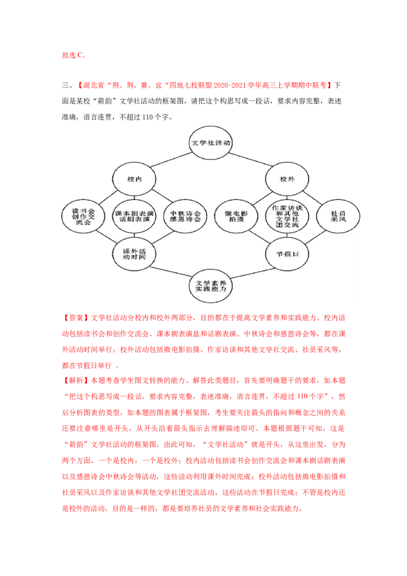 组合练04小说+语段综合+框架流程图图文转换+古诗文默写（解析版）_01高考语文_12021年新高考资料_2021年高考语文二轮复习必刷好题考点组合专练（全国卷版）