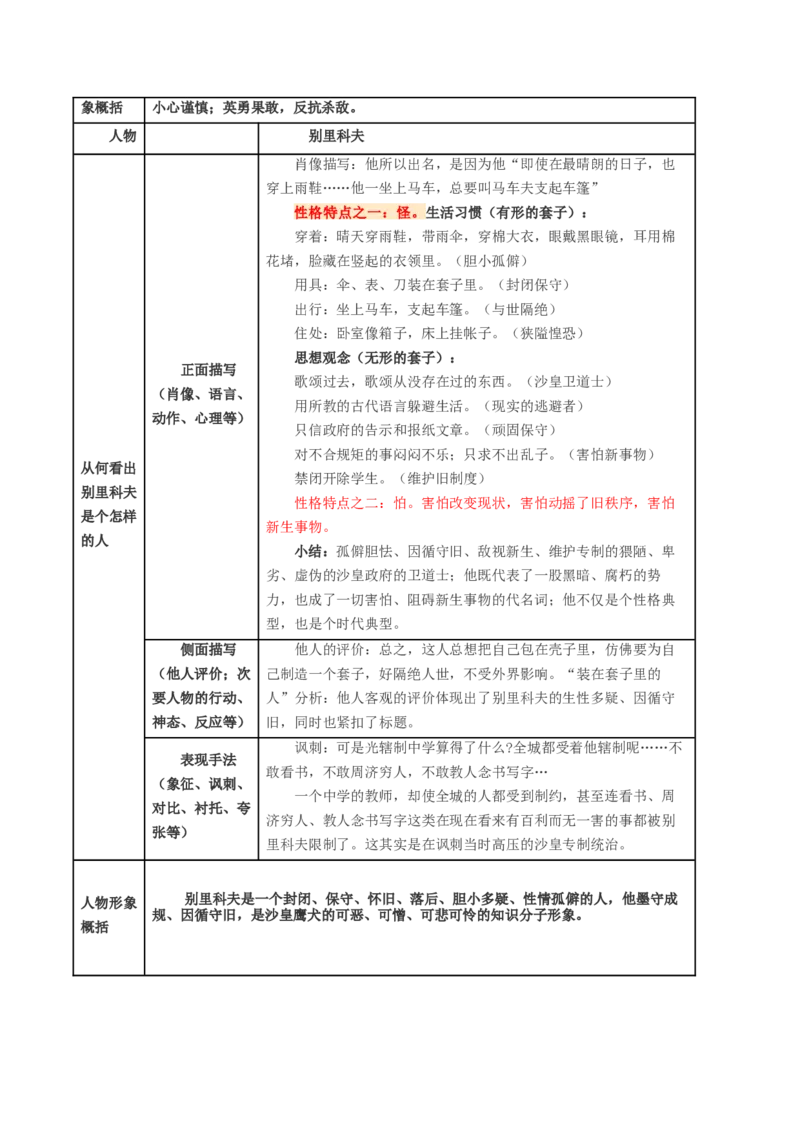 13《林教头风雪山神庙》《装在套子里的人》联读（导学案）-（统编版必修下册）_高语_高中语文_必修下册_导学案