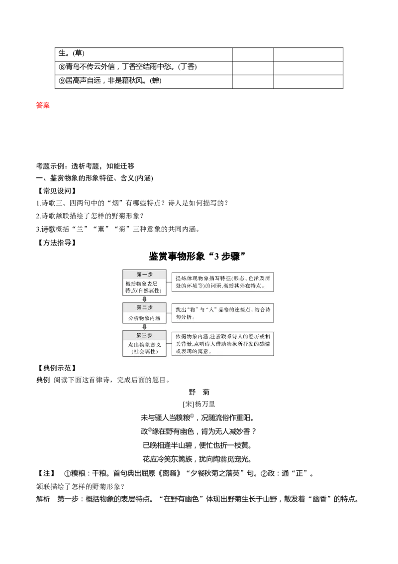 第01讲诗歌形象类鉴赏（讲义）（原卷版）_01高考语文_4.22024年新高考资料_1.2024一轮复习_2024年高考语文一轮复习讲练（新教材新高考_2.第二部分古代诗文阅读专题二诗歌鉴赏