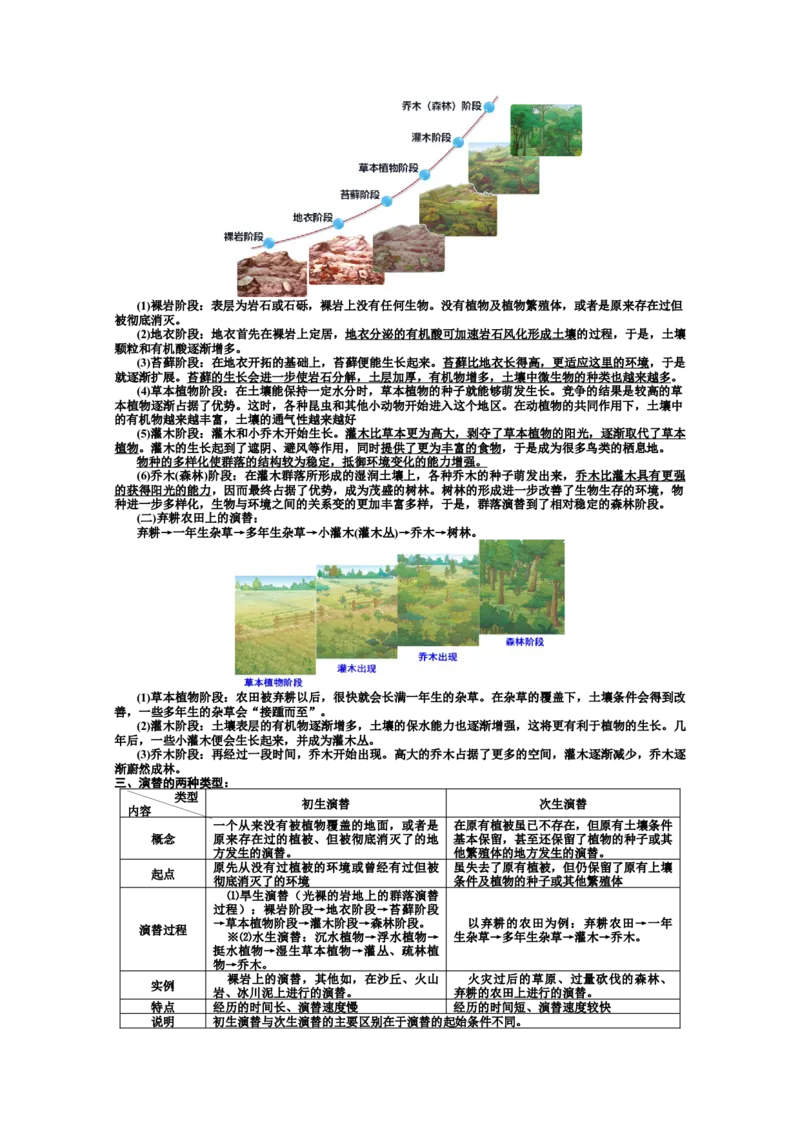 选择性必修2知识总结高二上学期生物人教版选择性必修2_高中九科知识点归纳。_人教版高中Word电子版试卷练习试题知识点全科_高中生物试卷习题_生物选修_选修2