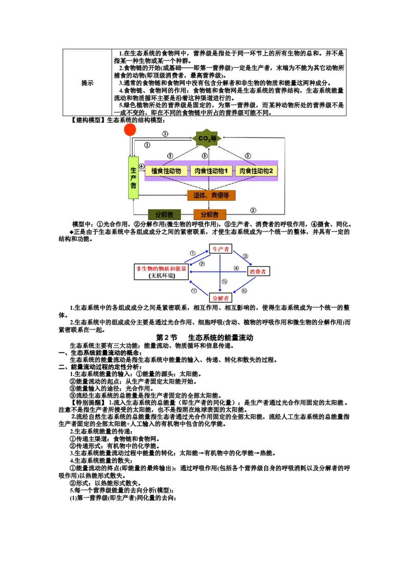 选择性必修2知识总结高二上学期生物人教版选择性必修2_高中九科知识点归纳。_人教版高中Word电子版试卷练习试题知识点全科_高中生物试卷习题_生物选修_选修2