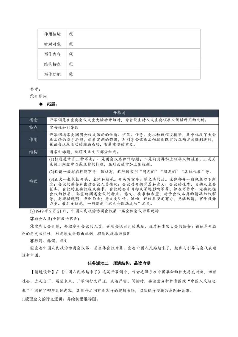 1《中国人民站起来了》（教学设计）-（统编版选择性必修上册）_高语_高中语文_选择性必修上册_教学设计