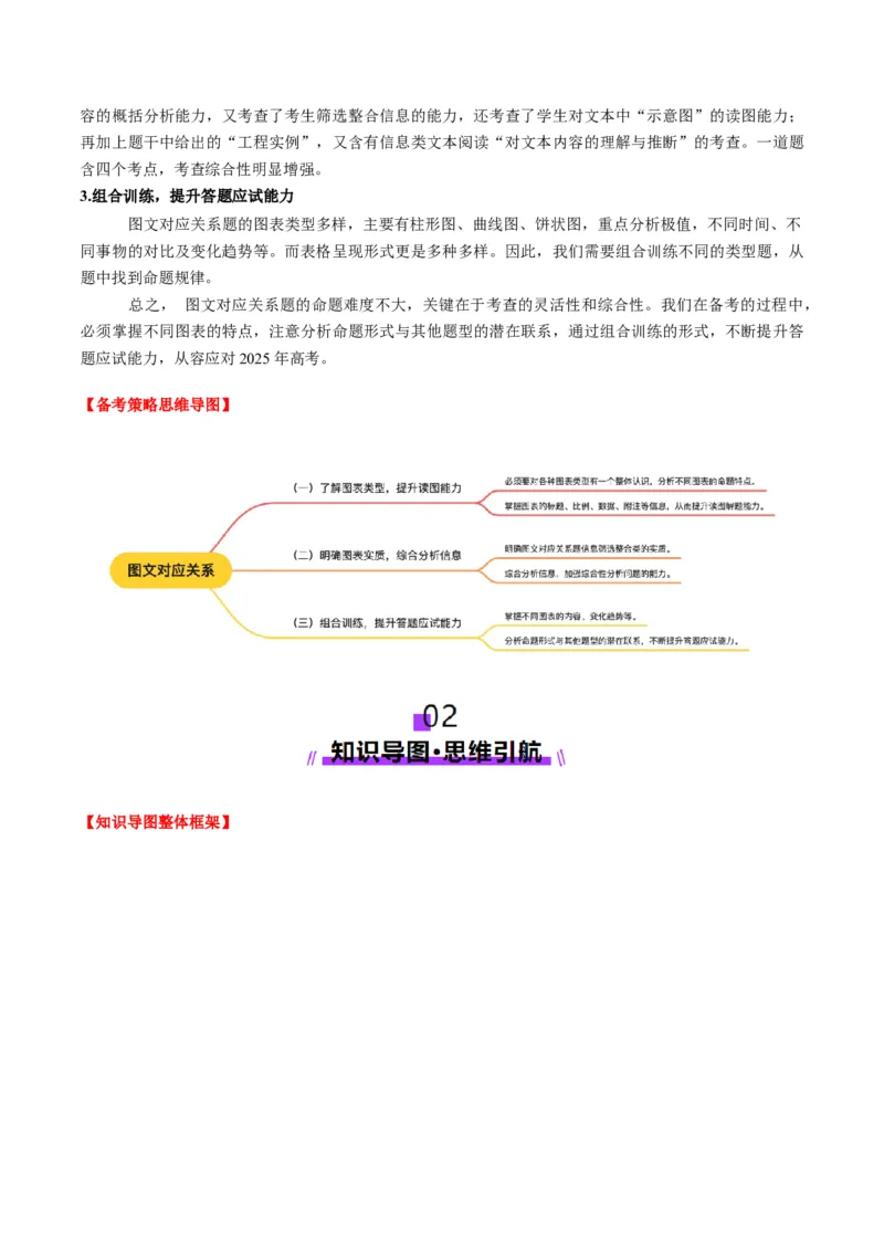 第04讲图文对应关系（讲义）原卷版_01高考语文_52025年新高考资料_一轮复习_2025年高考语文一轮复习讲练测_信息类文本阅读