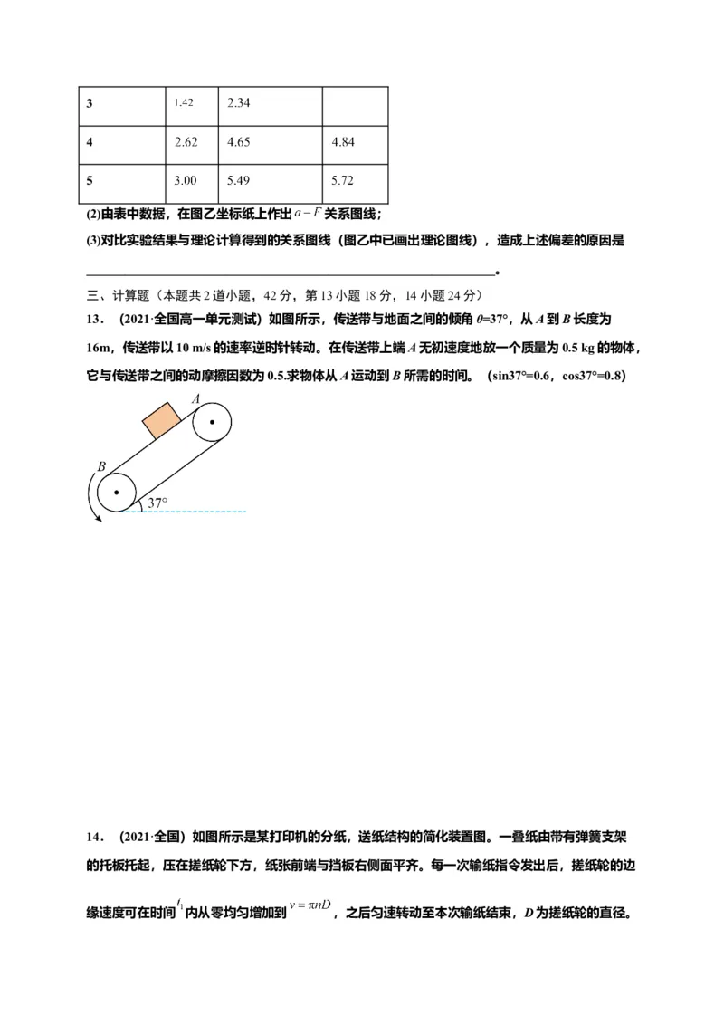 第四单元运动和力的关系（选拔卷）-单元测试学生版高一物理上册尖子生选拔卷（2019人教版）（原卷版）_高中九科知识点归纳。_人教版高中Word电子版试卷练习试题知识点全科_必修1