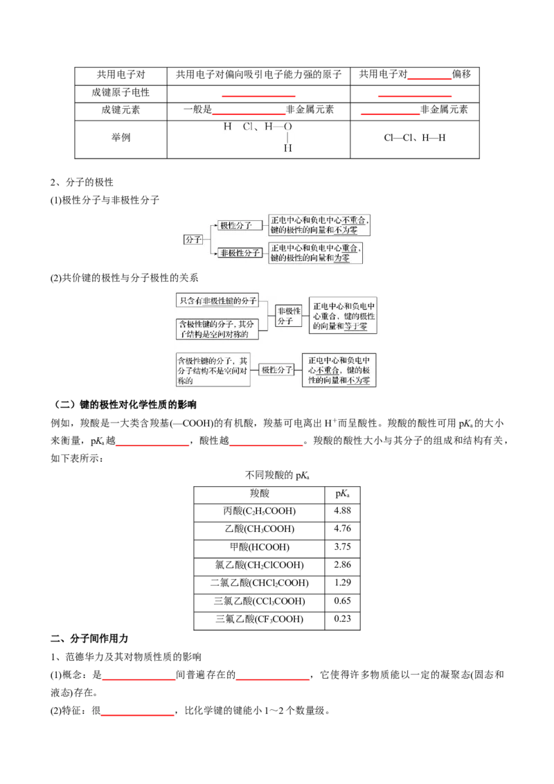 第二章分子结构与性质-知识手册高中化学全册必背章节知识清单（人教版2019选择性必修2）（原卷版）_高中九科知识点归纳。_人教版高中Word电子版试卷练习试题知识点全科_化学选修