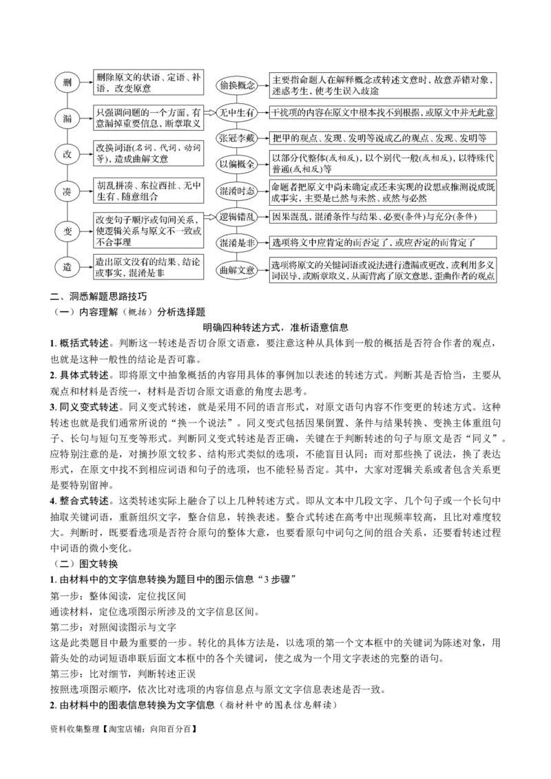 考点27获取和理解信息客观题_01高考语文_新高考复习资料_2024年新高考资料_一轮复习资料_完备战2024年高考语文一轮复习考点帮（新高考专用）