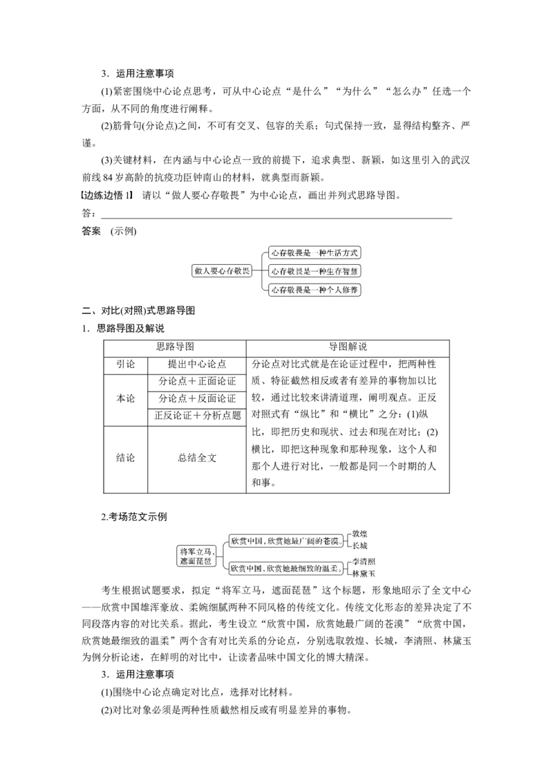 第4部分专题17Ⅱ突破一借助导图，打开思路，行文要有方法_01高考语文_22022年新高考资料_2022年一轮复习各版本_1.2022年高考语文一轮复习通用版