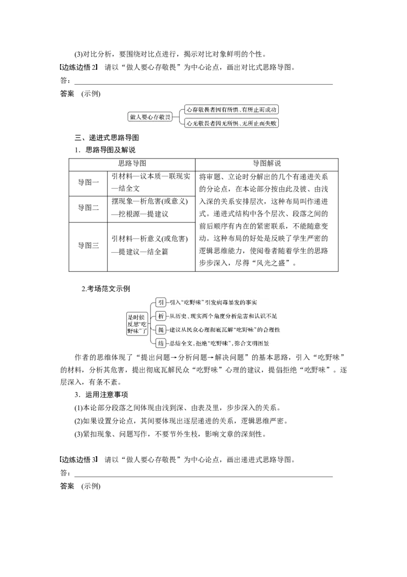 第4部分专题17Ⅱ突破一借助导图，打开思路，行文要有方法_01高考语文_22022年新高考资料_2022年一轮复习各版本_1.2022年高考语文一轮复习通用版