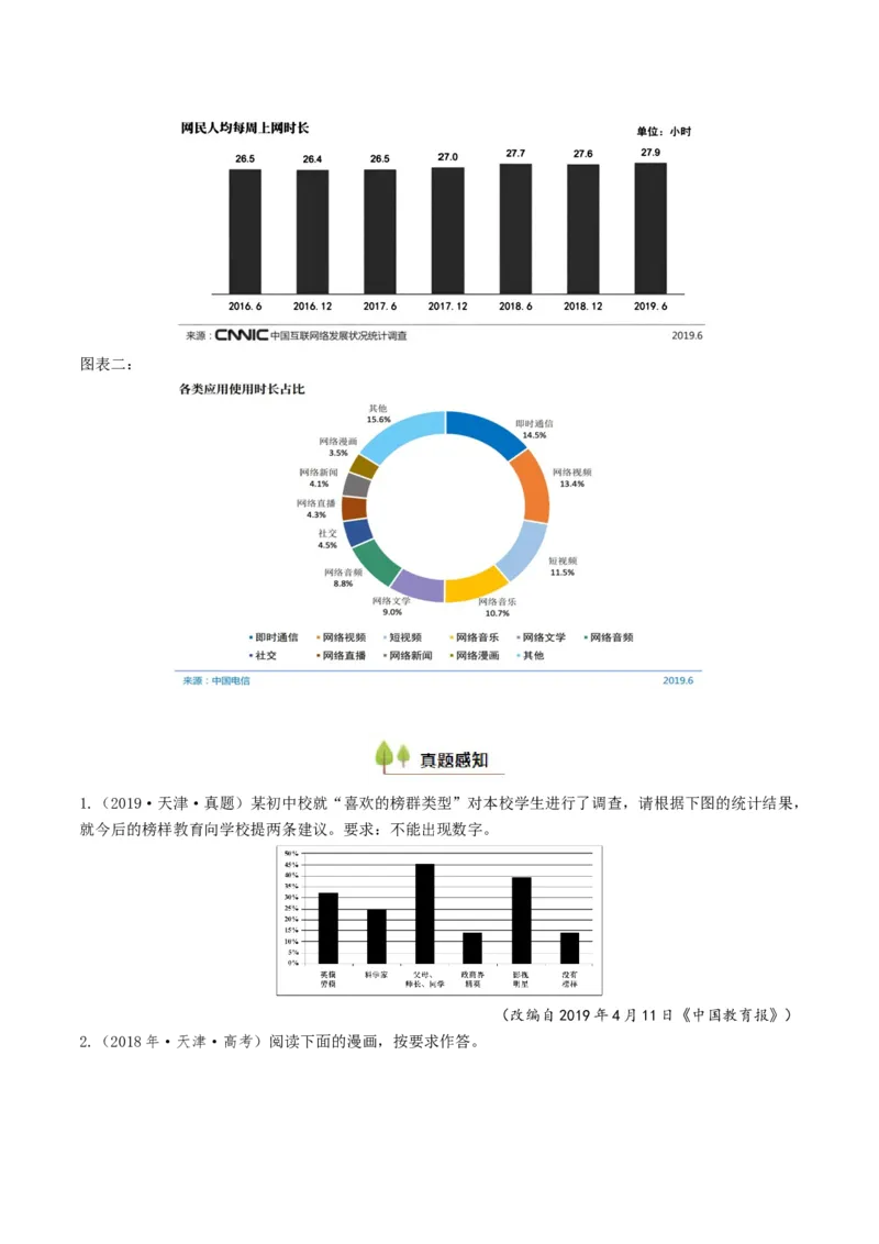 考点05图（表）文转换-备战2025年高考语文一轮复习考点帮（天津专用）（原卷版）_01高考语文_52025年新高考资料_一轮复习_备战2025年高考语文一轮复习考点帮