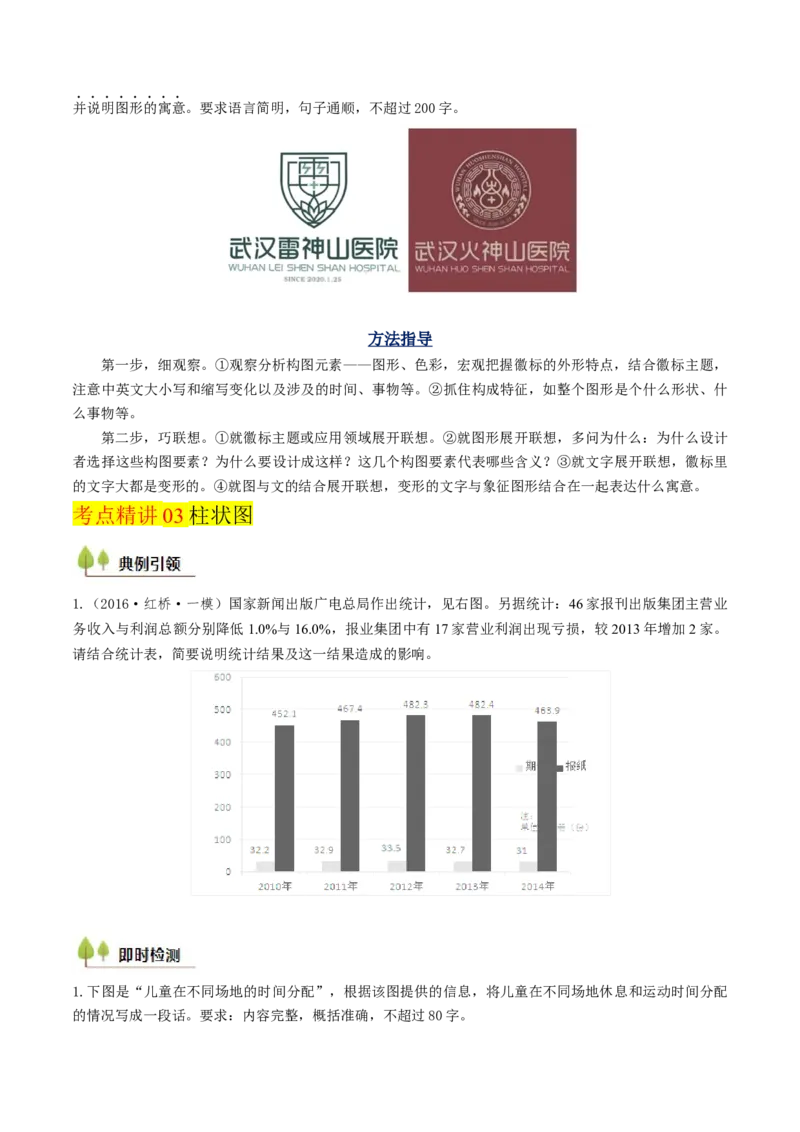 考点05图（表）文转换-备战2025年高考语文一轮复习考点帮（天津专用）（原卷版）_01高考语文_52025年新高考资料_一轮复习_备战2025年高考语文一轮复习考点帮