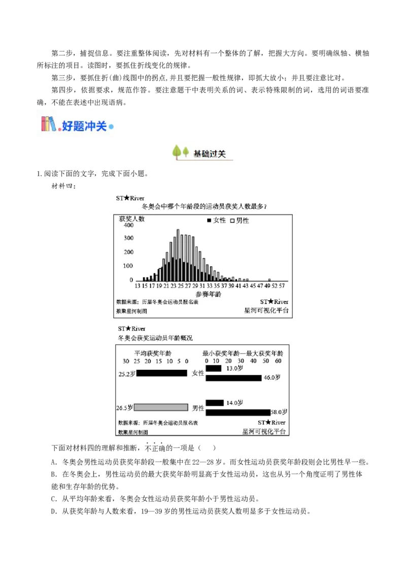 考点05图（表）文转换-备战2025年高考语文一轮复习考点帮（天津专用）（原卷版）_01高考语文_52025年新高考资料_一轮复习_备战2025年高考语文一轮复习考点帮