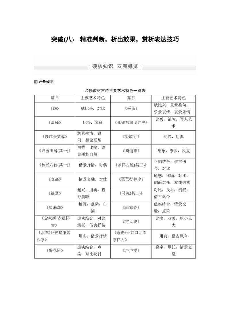 第1部分专题3突破(8)精准判断，析出效果，赏析表达技巧全国卷高考语文二轮复习提分讲义_01高考语文_6赠通用版（老高考）复习资料_二轮复习_941