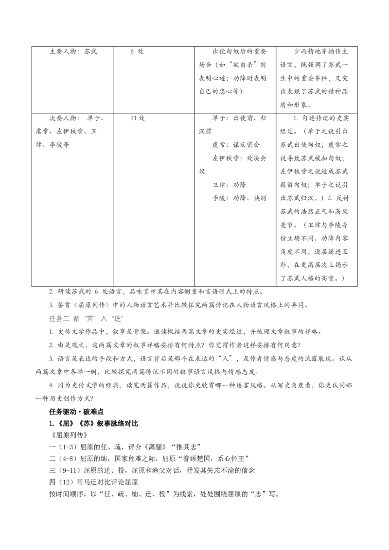 第07讲选必《屈原列传》《苏武传》一轮复习（讲义）（原卷版）_01高考语文_52025年新高考资料_一轮复习_2025年高考语文一轮复习讲练测_文言文阅读