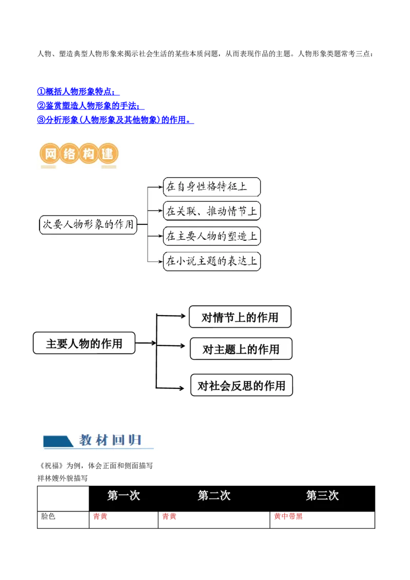 第03讲小说形象类题目（讲义）（原卷版）_01高考语文_新高考复习资料_2024年新高考资料_一轮复习资料_高考语文一轮复习讲练测（课件+讲义+练习）（新高考）_第一部分现代文阅读