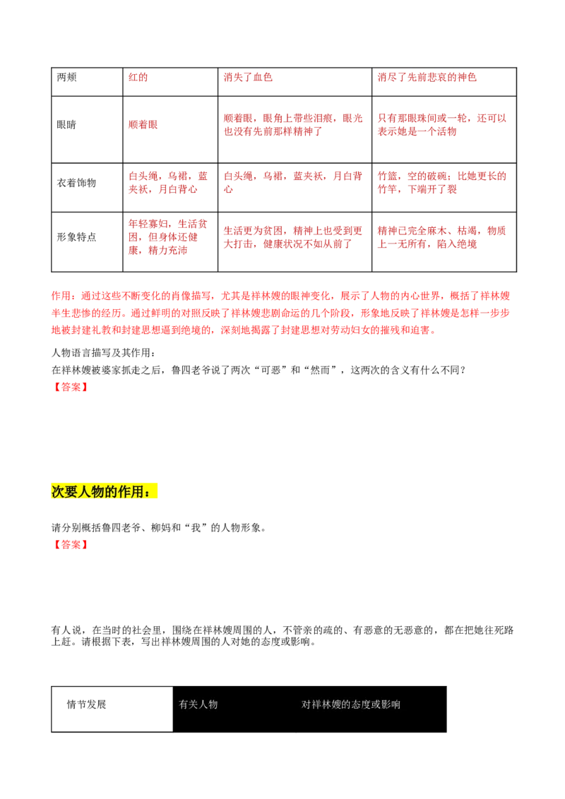 第03讲小说形象类题目（讲义）（原卷版）_01高考语文_新高考复习资料_2024年新高考资料_一轮复习资料_高考语文一轮复习讲练测（课件+讲义+练习）（新高考）_第一部分现代文阅读