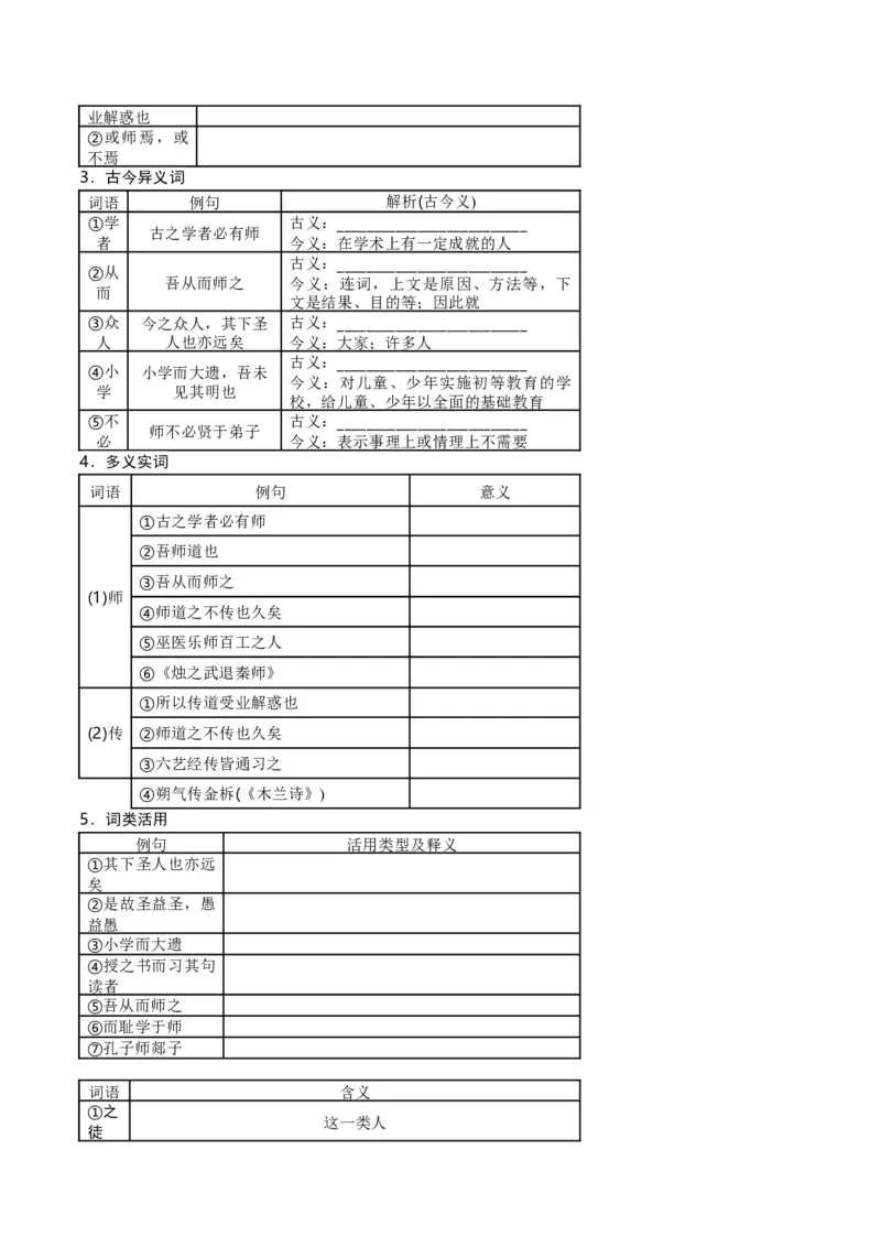 第01讲必修上《劝学》、《师说》一轮复习（讲义）（原卷版）_01高考语文_5.22025年新高考资料_2025年高考语文一轮复习讲练测（新教材新高考）