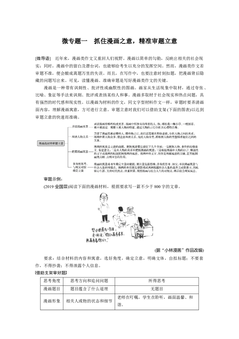 第4部分专题17微专题一抓住漫画之意，精准审题立意_01高考语文_22022年新高考资料_2022年一轮复习各版本_1.2022年高考语文一轮复习通用版