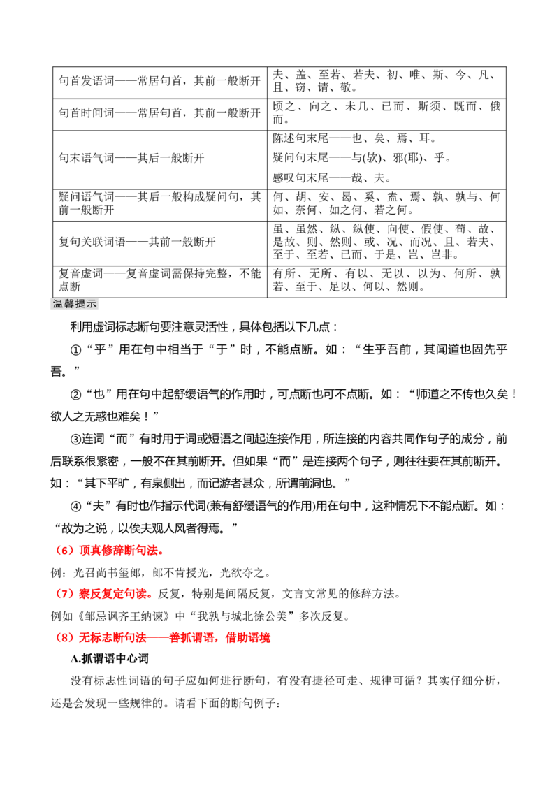 第7节文言断句-口袋书2024年高考语文一轮复习知识清单（全国通用）（原卷版）_01高考语文_通用版（老高考）复习资料_2024年复习资料_第7章文言文阅读