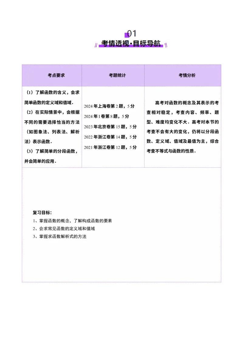 第01讲函数的概念及其表示（十六大题型）（讲义）（原卷版）_2.2025数学总复习_2025年新高考资料_一轮复习_2025年高考数学一轮复习讲练测（新教材新高考，含2024高考真题）