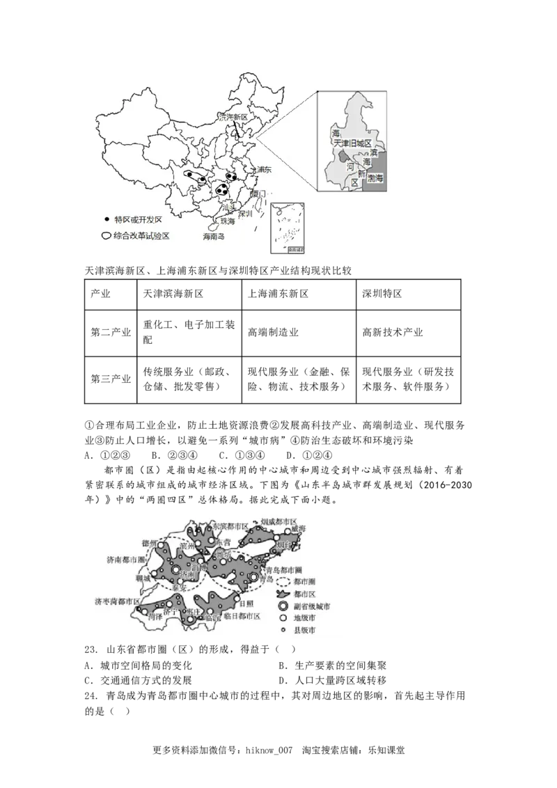 选择性必修二+期末练习题++2022-2023学年高二地理人教版（2019）选择性必修2_高中九科知识点归纳。_人教版高中Word电子版试卷练习试题知识点全科_高中地理试卷习题_地理选修_选修2
