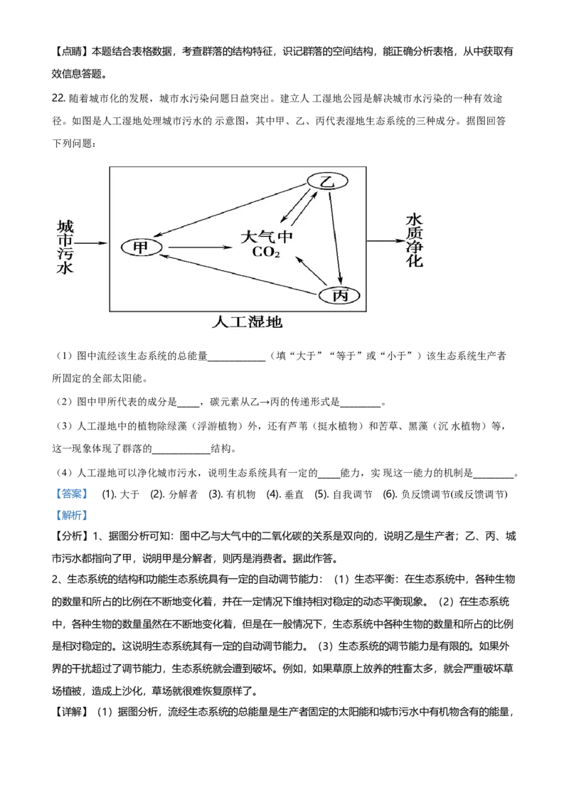 高二下学期期中生物试题（解析版）_高中九科知识点归纳。_人教版高中Word电子版试卷练习试题知识点全科_高中生物试卷习题_生物选修_选修3_人教版生物选修三期中测试（003份）_579