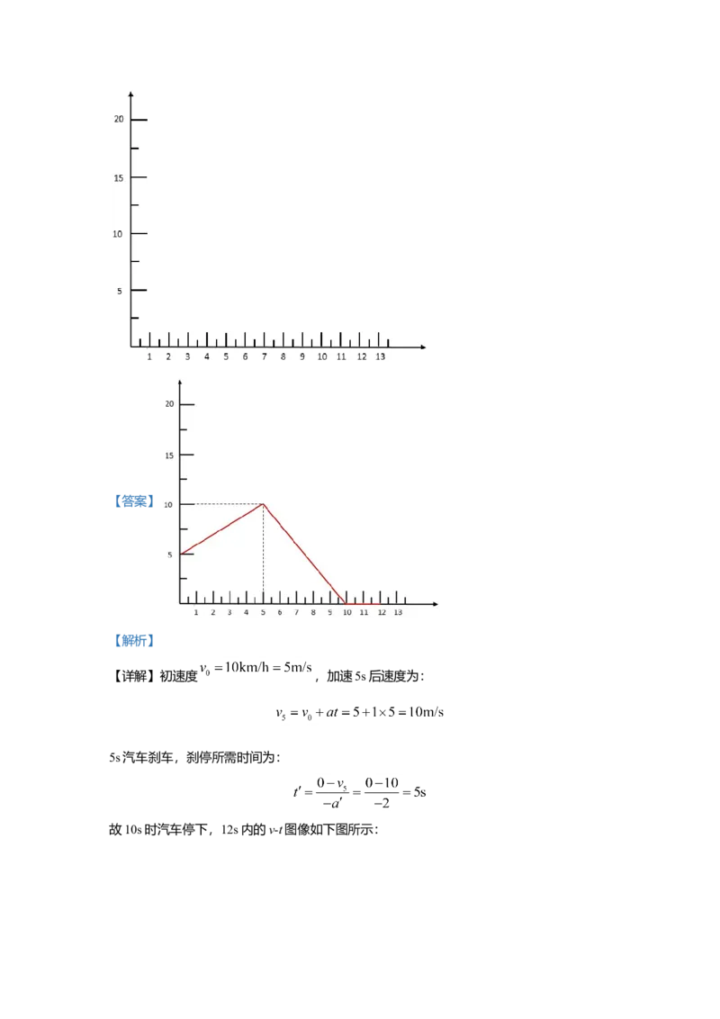 高一上学期期中考试物理试题Word版含解析13_高中九科知识点归纳。_人教版高中Word电子版试卷练习试题知识点全科_高中物理试卷习题_物理必修_必修1