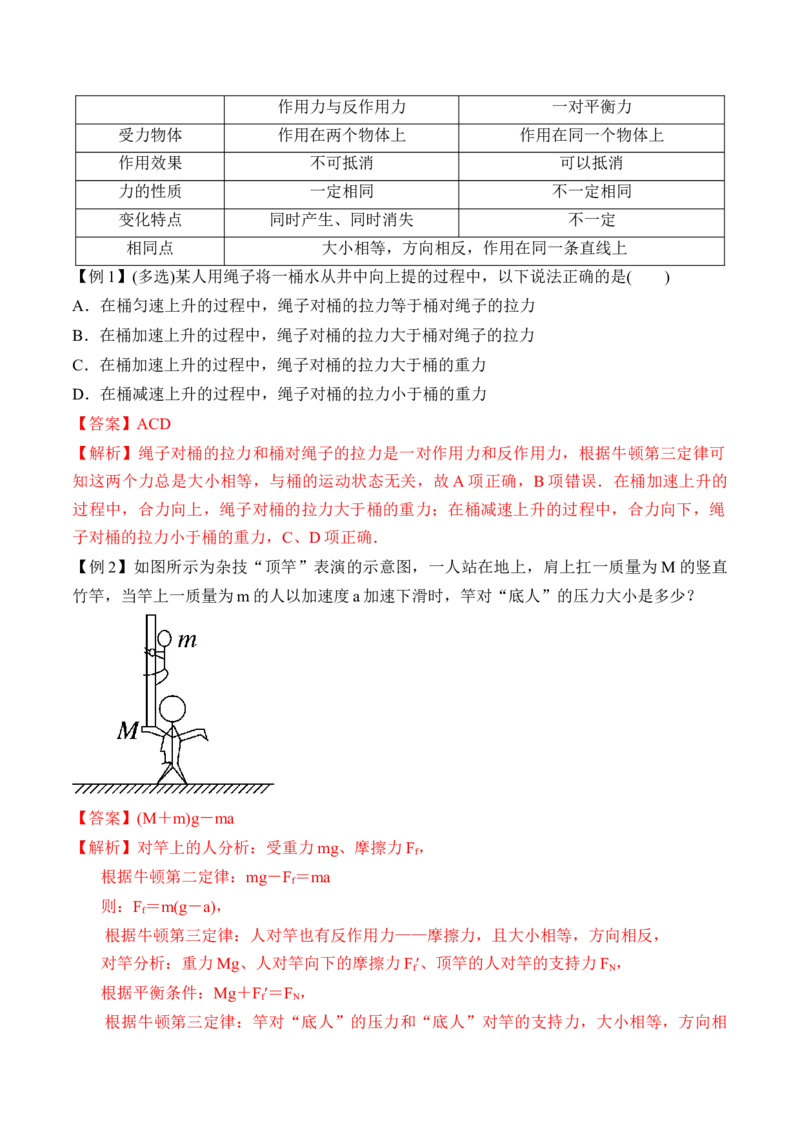第4.5课时牛顿第三定律（解析版）_高中九科知识点归纳。_人教版高中Word电子版试卷练习试题知识点全科_高中物理试卷习题_物理必修_必修1_人教版物理必修一专项练习（022份）