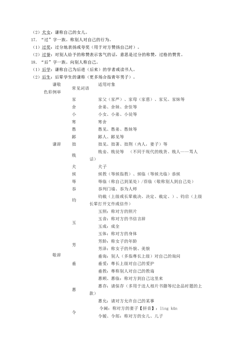 第07讲语言表达连贯、简明、得体，准确、鲜明、生动（讲义）（原卷版）_01高考语文_新高考复习资料_2024年新高考资料_一轮复习资料_第三部分语言文字运用