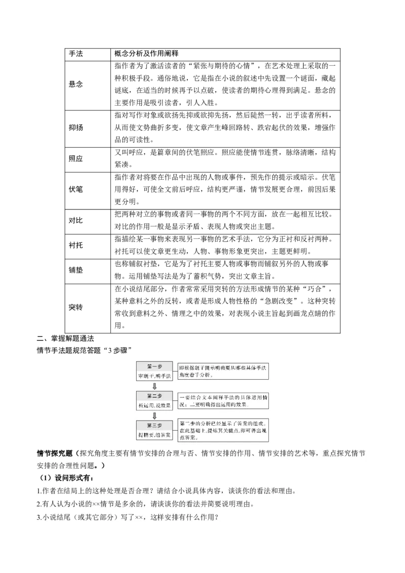 第04讲小说情节类题目（讲义）（解析版）_01高考语文_新高考复习资料_2024年新高考资料_一轮复习资料_高考语文一轮复习讲练测（课件+讲义+练习）（新高考）_第一部分现代文阅读