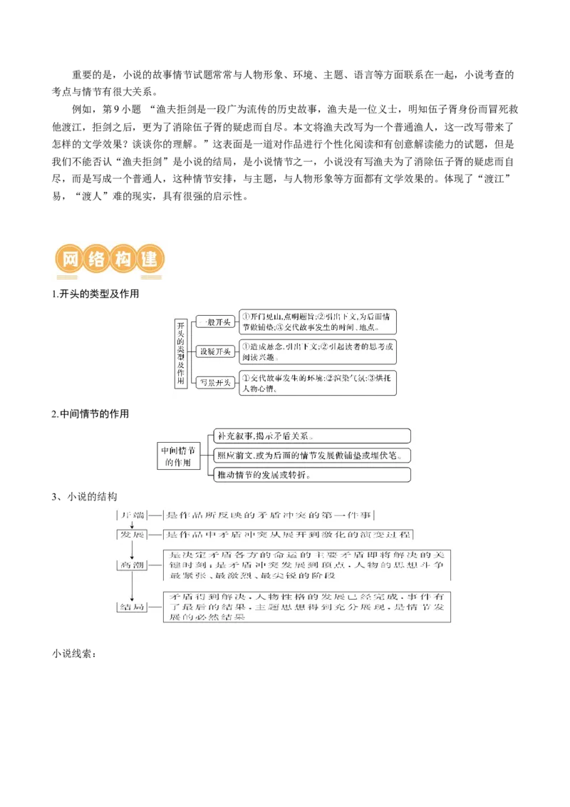 第04讲小说情节类题目（讲义）（解析版）_01高考语文_新高考复习资料_2024年新高考资料_一轮复习资料_高考语文一轮复习讲练测（课件+讲义+练习）（新高考）_第一部分现代文阅读